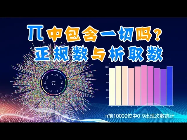 π中包含所有可能吗?无限猴子定理是什么?正规数与析取数
